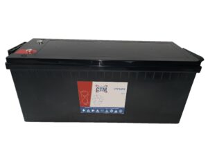 CTP 64012