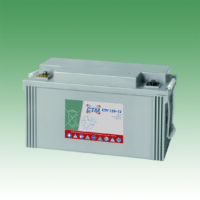 CTV 120-12