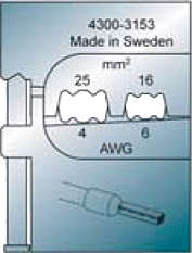Pressbacken f. Aderendhülsen