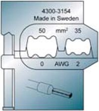 Pressbacken f. Aderendhülsen
