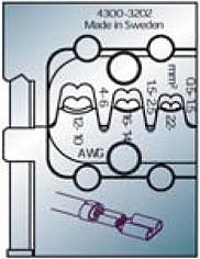 Pressbacken f. unisol. Steckverbinder