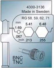 Pressbacken f.  BNC/TNC Verbinder