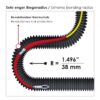GF3 - Ø 3 mm mit Meterzähler  - 30 m