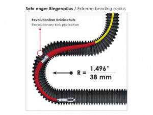 GF3 - Ø 3 mm mit Meterzähler  - 30 m