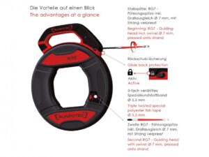 RP5 ohne Meterzähler - 30m
