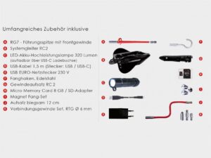 RC2 Kamera + RUNPOSTICKS Comfort